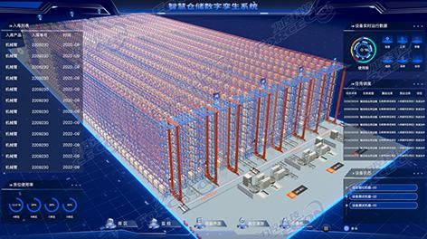 湖南某光伏產品生產企業立體庫數字孿生平臺