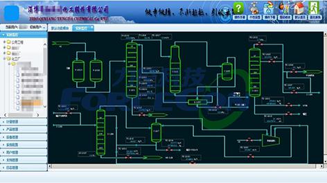 淄博某化工企業能源及調度數字化管理平臺