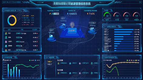 杭州某半導(dǎo)體企業(yè)FMCS系統(tǒng)